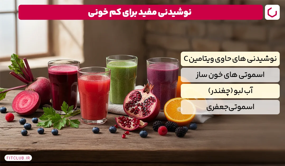 نوشیدنی مفید برای کم خونی | فیت کلاب