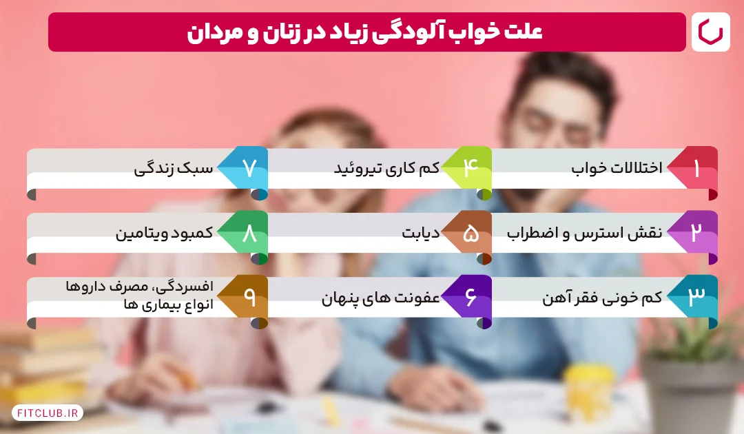 علت خواب آلودگی زیاد در زنان و مردان| فیت کلاب 