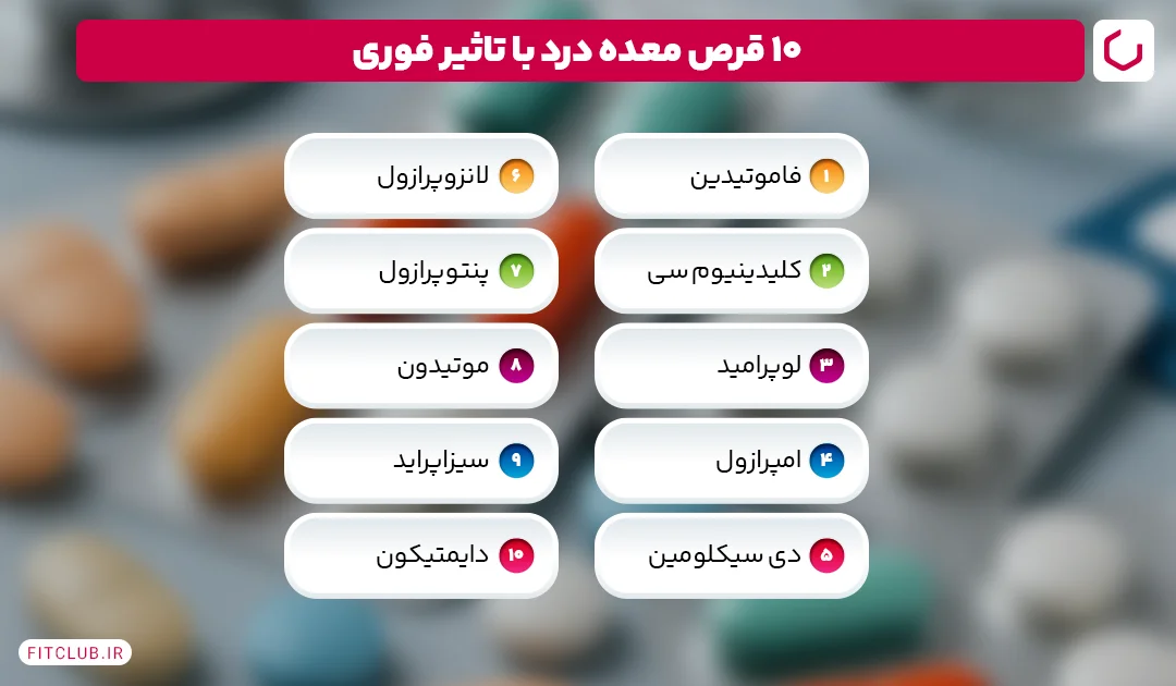 انواع قرصهای معده درد و کاربرد آنها؛ معرفی ۱۰ قرص رایج | فیت کلاب