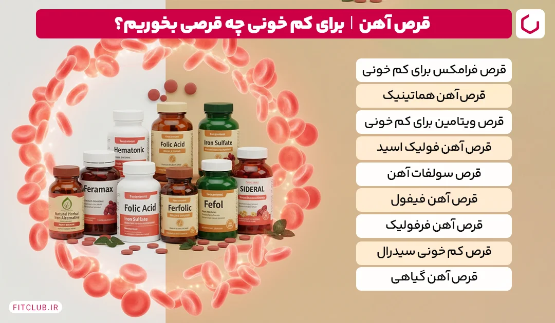 قرص آهن| برای کم خونی چه قرصی بخوریم؟ | فیت کلاب