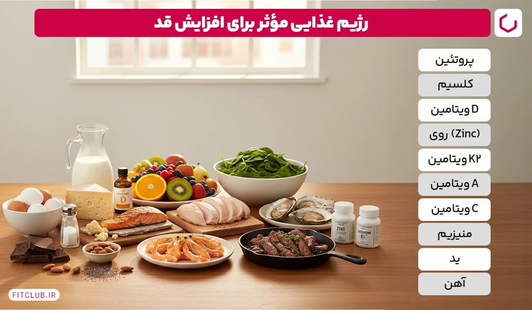 رژیم غذایی مؤثر برای افزایش قد|فیت کلاب