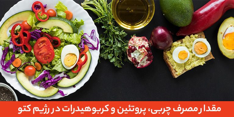 مقدار مصرف چربی، پروتئین و کربوهیدرات در رژیم کتو 