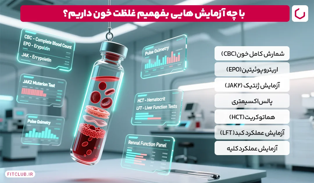 با چه آزمایش هایی بفهمیم غلظت خون داریم؟ | فیت کلاب