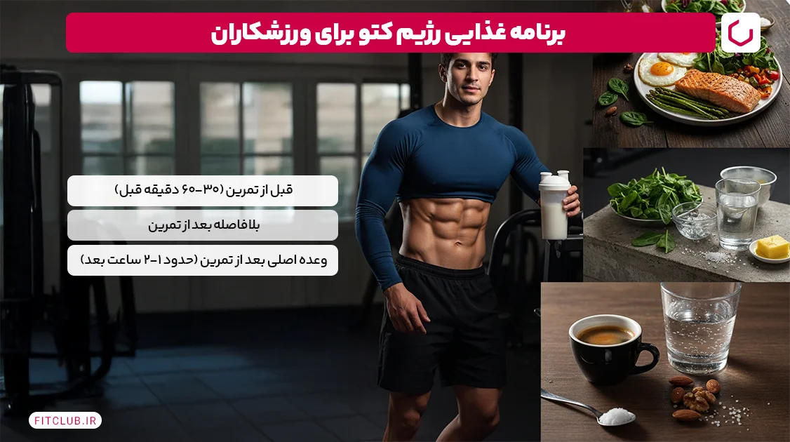 برنامه غذایی رژیم کتو برای ورزشکاران | نمونه رژیم کتو ورزشکاران | فیت کلاب