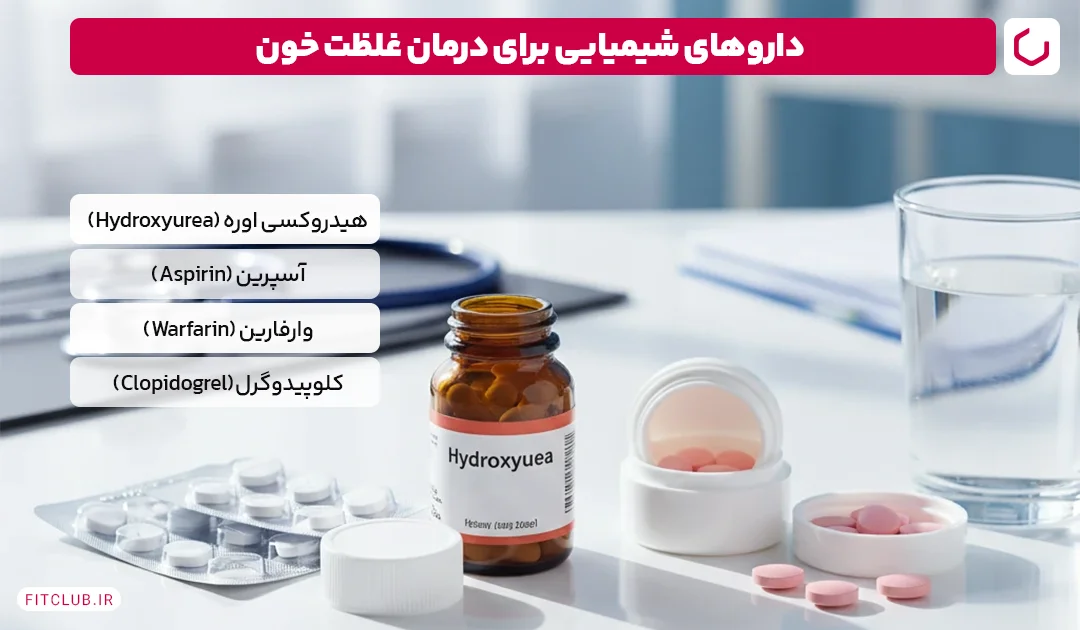 داروهای شیمیایی؛ بهترین داروی غلظت خون | فیت کلاب