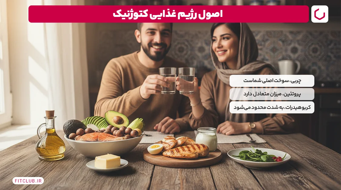اصول رژیم غذایی کتوژنیک | فیت کلاب