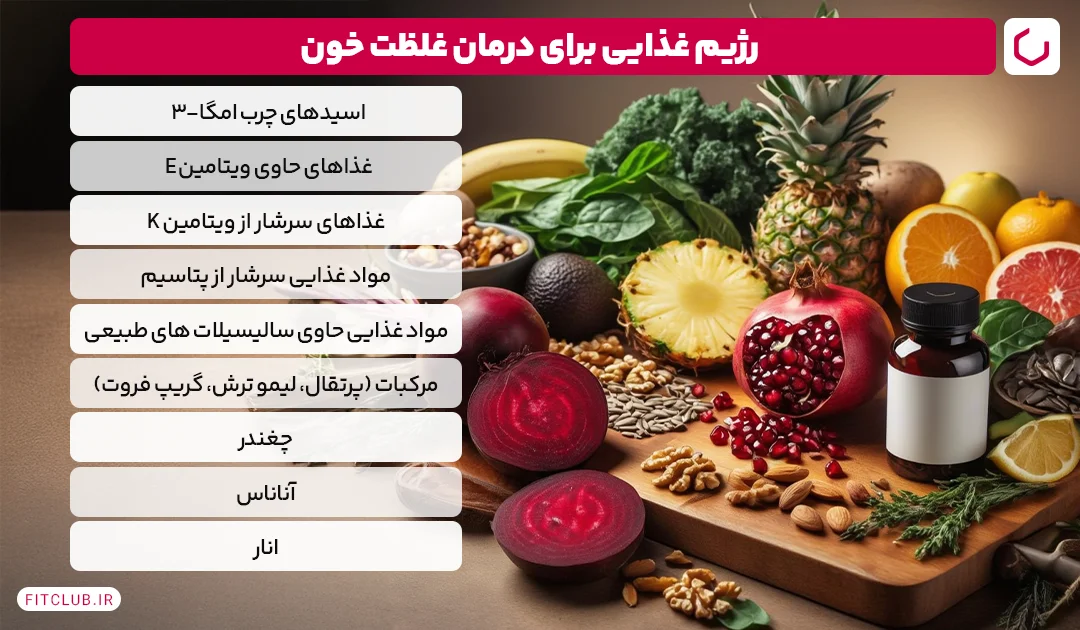 رژیم غذایی برای غلظت خون؛ بهترین خوراکی ها برای رقیق شدن خون | فیت کلاب