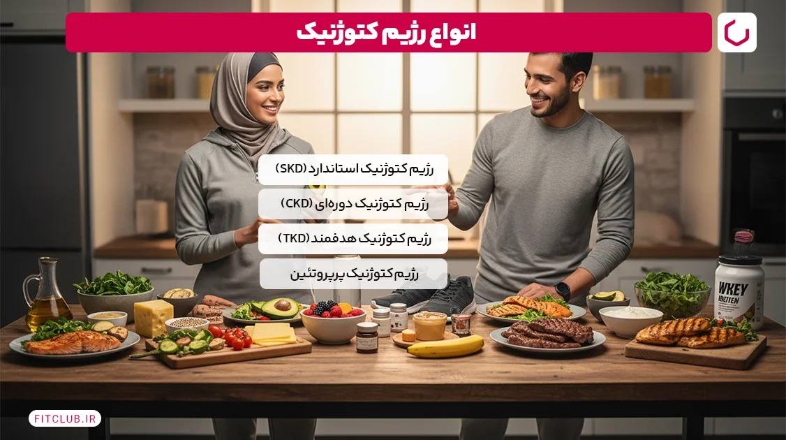 انواع رژیم کتوژنیک | فیت کلاب