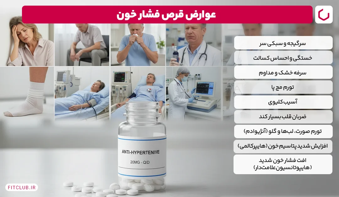 عوارض قرص فشار خون | فیت کلاب
