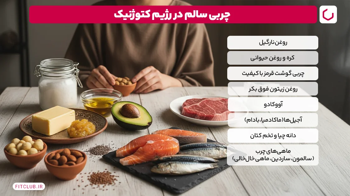 چربی سالم در رژیم کتوژنیک | فیت کلاب