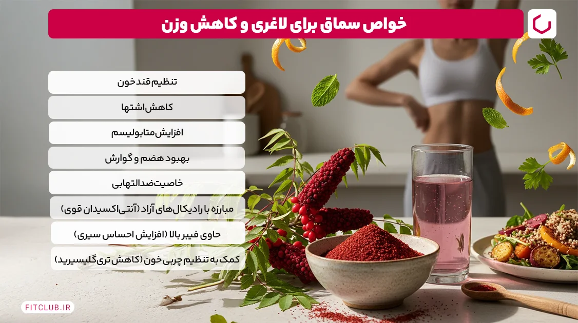 خواص سماق برای لاغری و کاهش وزن | فیت کلاب