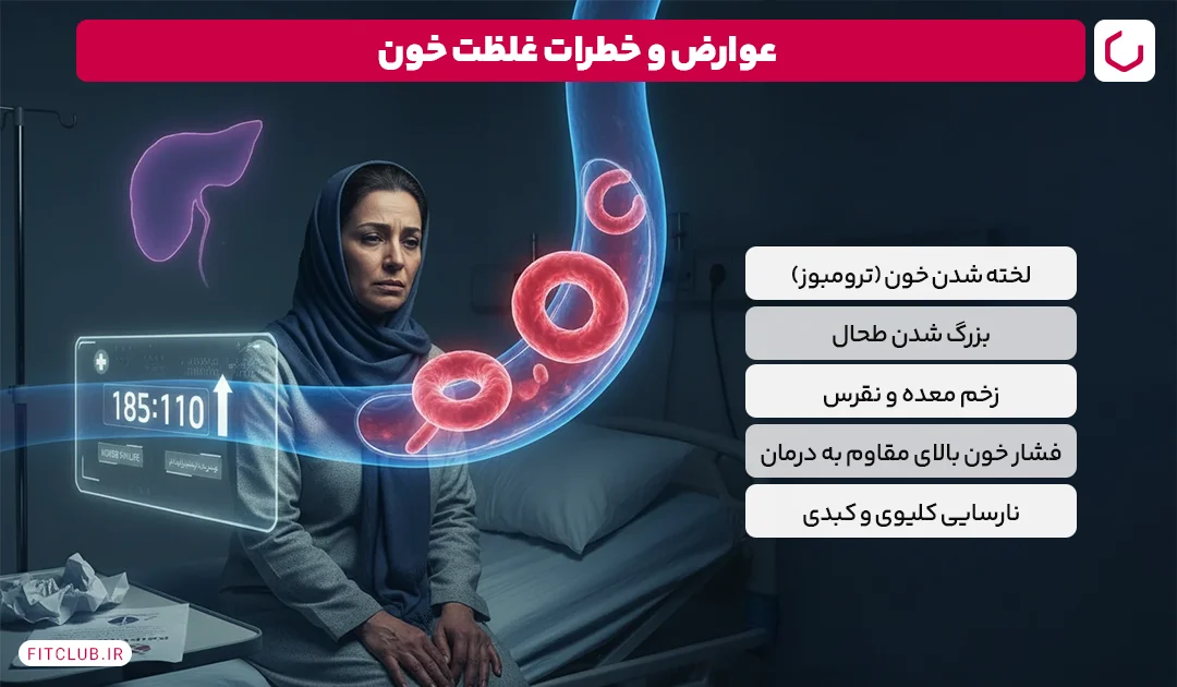 عوارض و خطرات غلظت خون | فیت کلاب