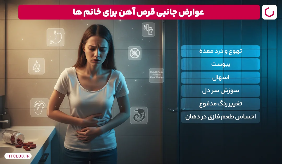 عوارض جانبی قرص آهن برای خانم ها | فیت کلاب