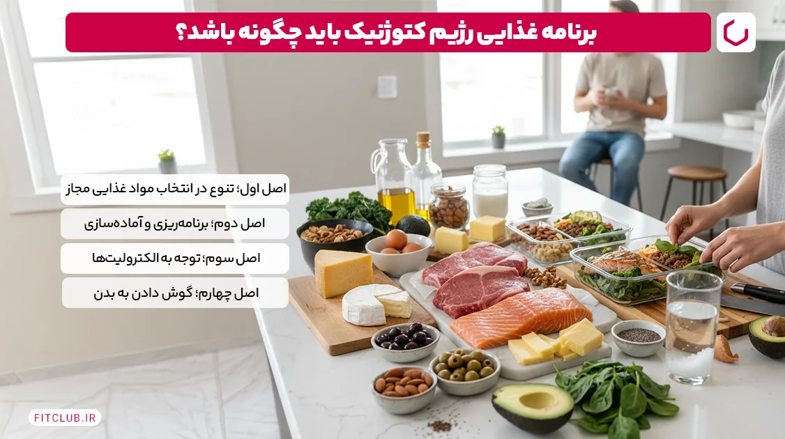 برنامه غذایی رژیم کتوژنیک باید چگونه باشد؟ | فیت کلاب