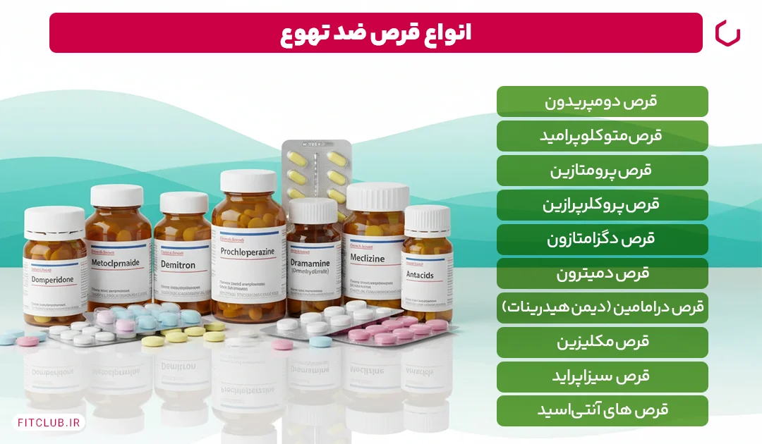 انواع قرص حالت تهوع | فیت کلاب