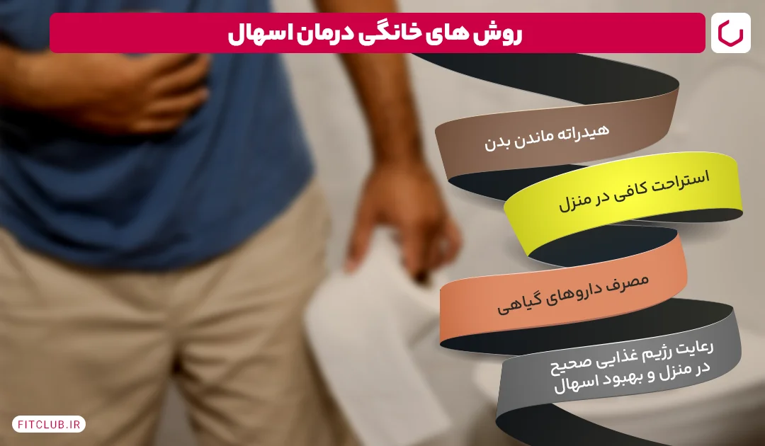 روش های خانگی درمان اسهال | فیت کلاب