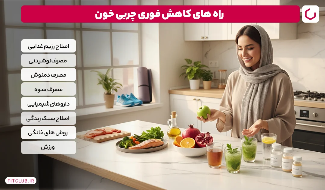 راه های کاهش فوری چربی خون | فیت کلاب