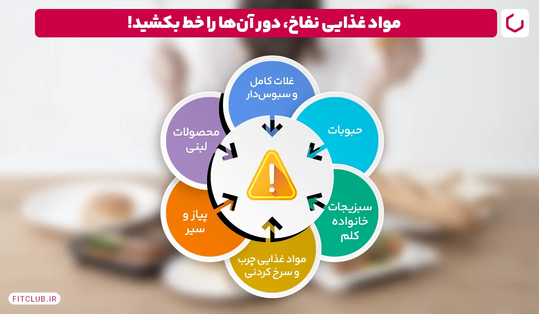 مواد غذایی نفاخ| فیت کلاب
