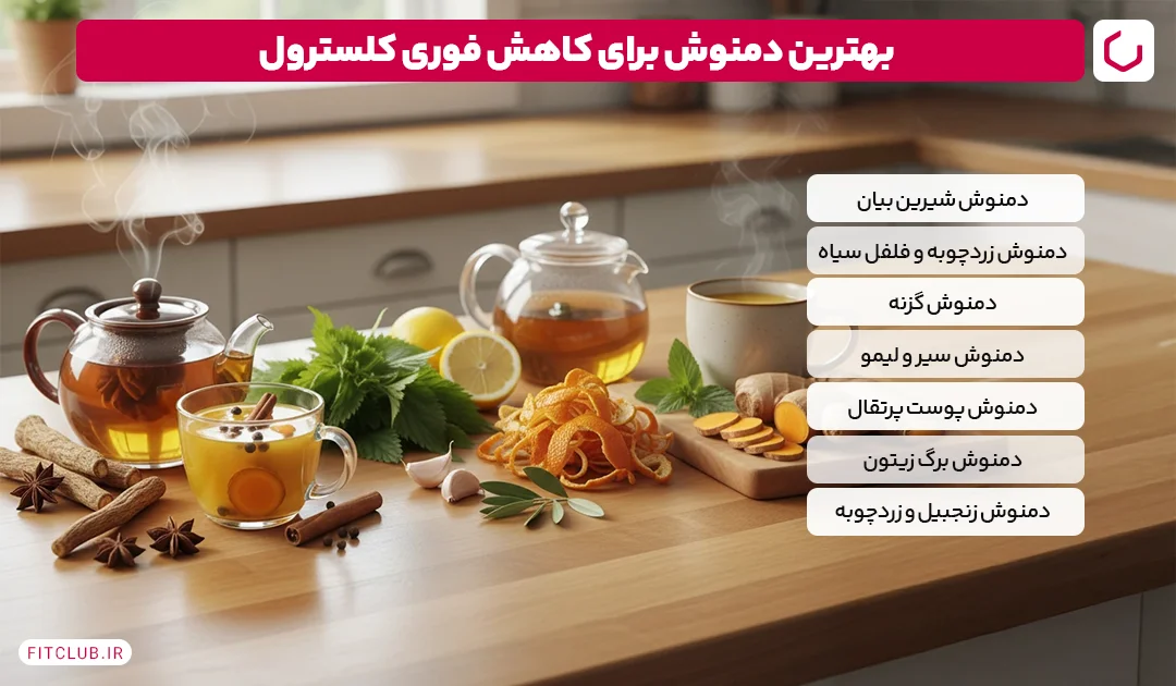 بهترین دمنوش برای کاهش فوری کلسترول | فیت کلاب