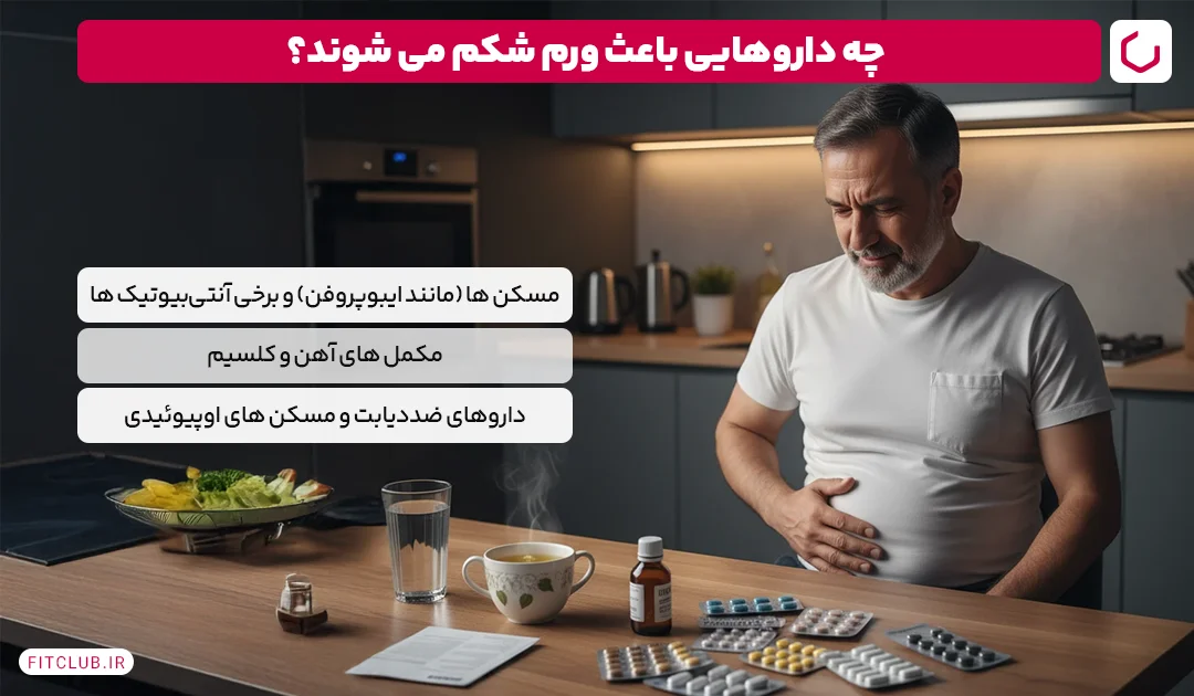 چه داروهایی باعث ورم شکم می شوند؟ | فیت کلاب