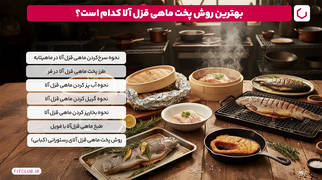 بهترین روش پخت ماهی قزل آلا کدام است؟ | خوشمزه ترین روش پخت ماهی قزل آلا | فیت کلاب