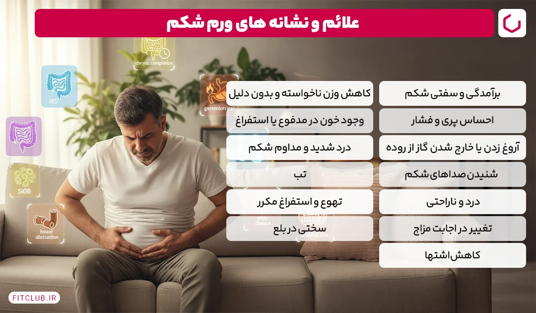 علائم و نشانه های ورم شکم | فیت کلاب