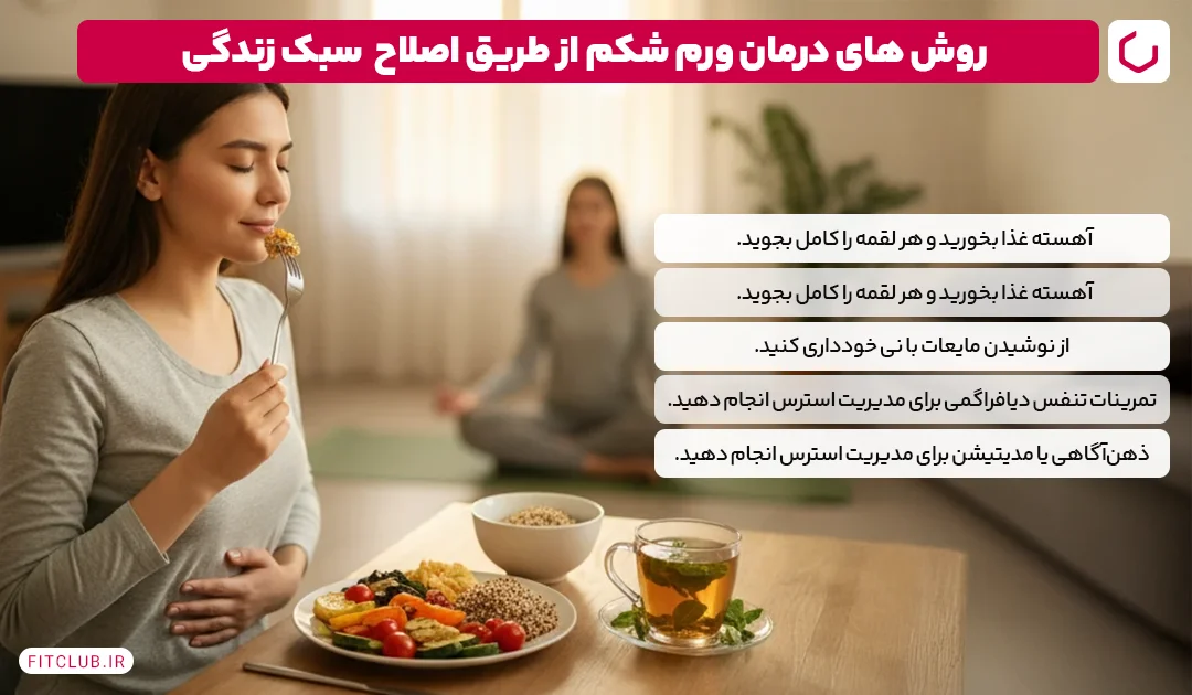 اصلاح سبک زندگی و درمان ورم شکم | فیت کلاب