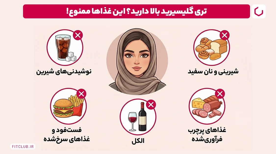 غذاهای ممنوعه برای تری گلیسیرید بالا کدامند؟ | فیت کلاب