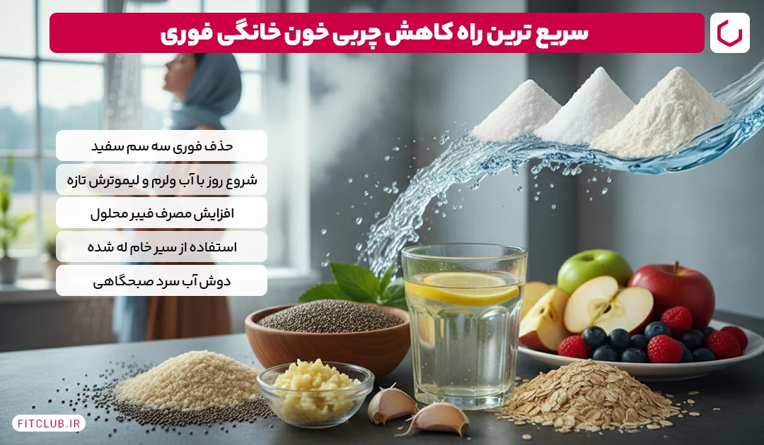 سریع ترین راه کاهش چربی خون خانگی فوری | فیت کلاب