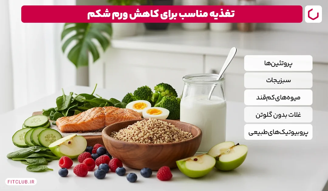 تغذیه مناسب برای کاهش ورم شکم | فیت کلاب