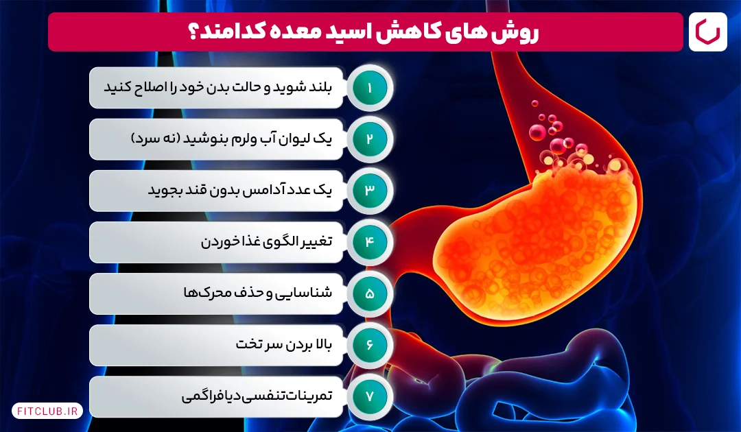  روش های کاهش اسید معده کدامند|فیت کلاب