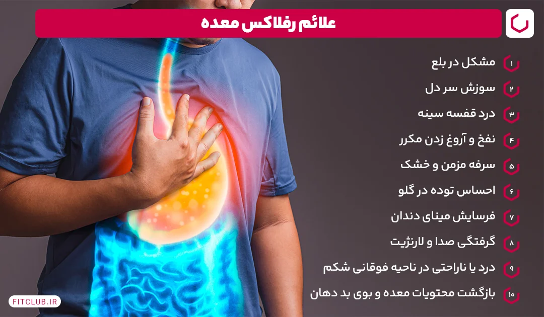 علائم رفلاکس معده| فیت کلاب