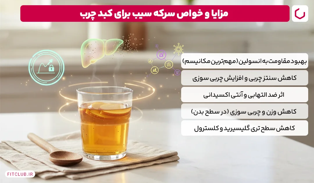 مزایا و خواص سرکه سیب برای کبد چرب | فیت کلاب