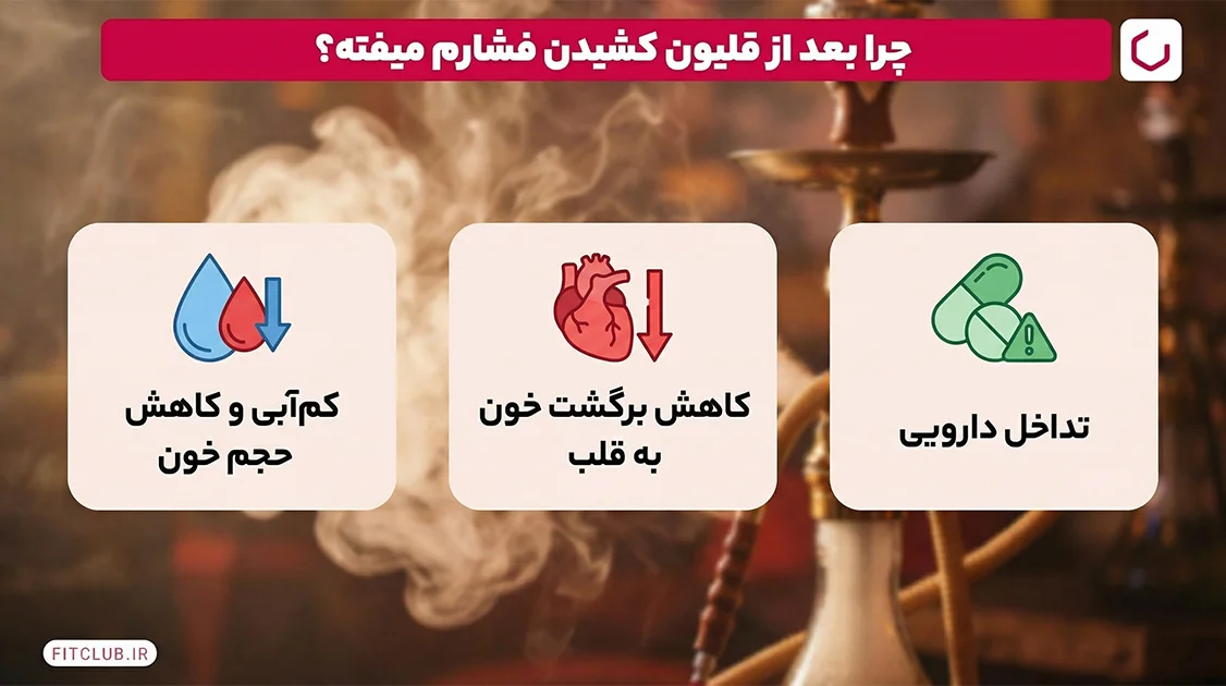 علت افت فشار هنگام قلیان کشیدن چیست؟ | فیت کلاب