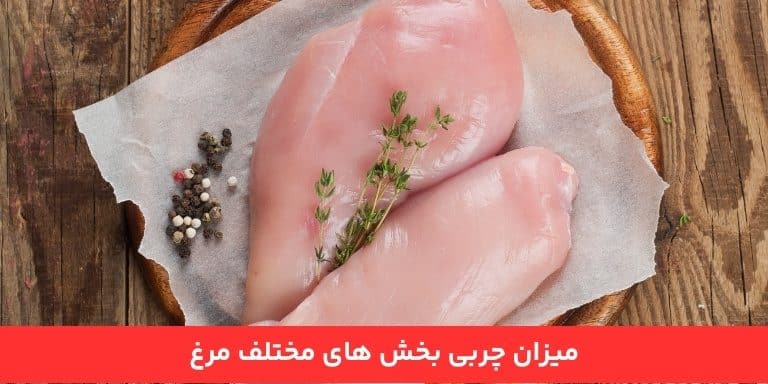 میزان چربی بخش ‌های مختلف مرغ