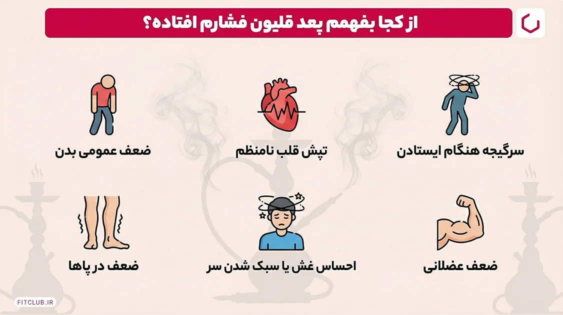 علت افت فشار هنگام قلیان کشیدن؛ کمآبی و کاهش حجم خون | فیت کلاب