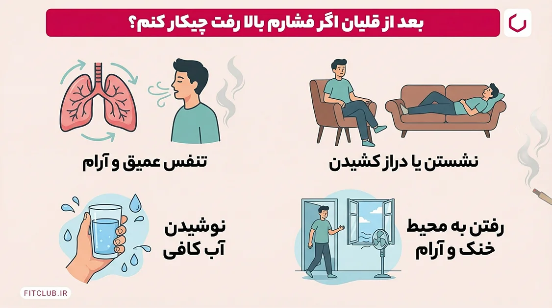 درمان افزایش فشار خون بعد از قلیان | فیت کلاب