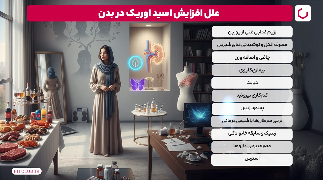 علل افزایش اسید اوریک در بدن | فیت کلاب