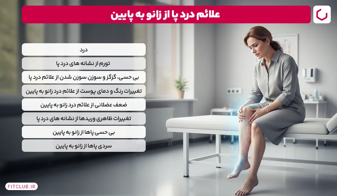 علائم درد پا از زانو به پایین | فیت کلاب