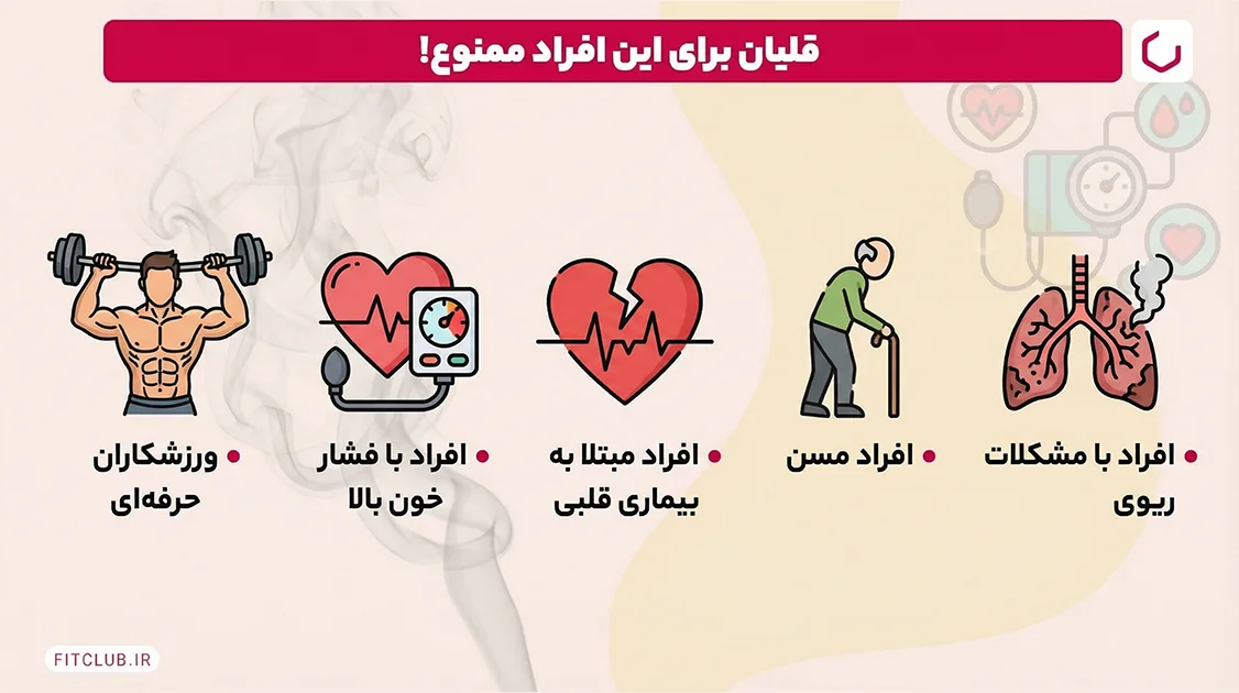 چه افرادی بیشترین ضرر را از قلیان میبینند؟ | فیت کلاب