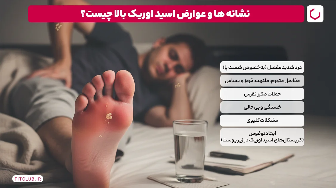 نشانه ها و عوارض اسید اوریک بالا چیست؟ | فیت کلاب