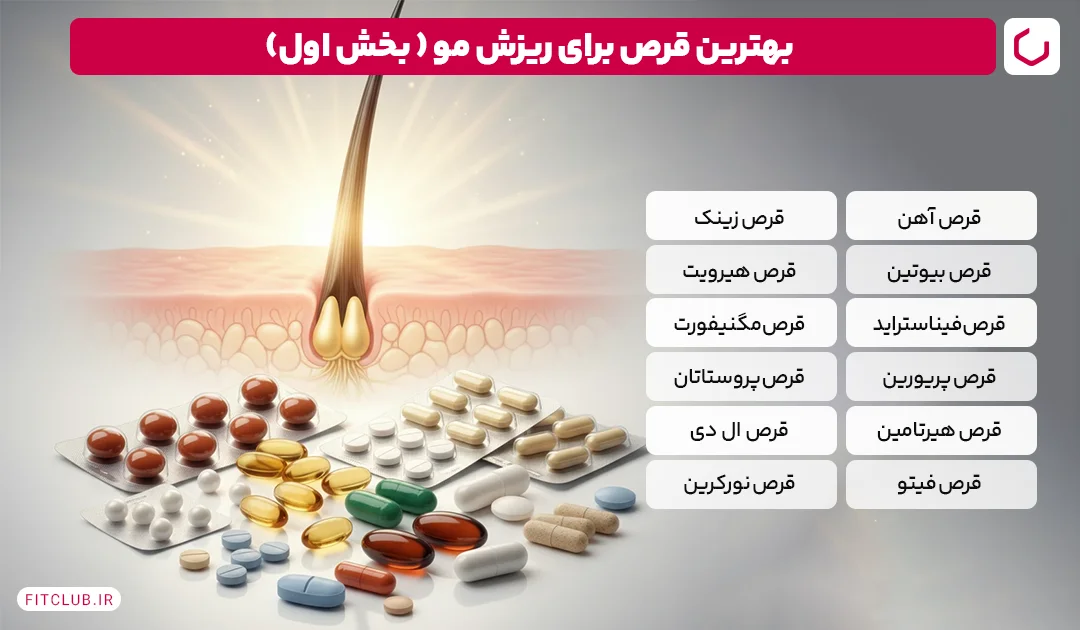 بهترین قرص برای ریزش مو | فیت کلاب