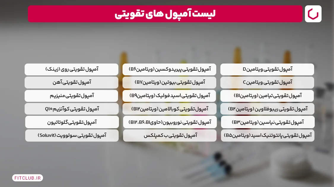 لیست آمپول های تقویتی | فیت کلاب