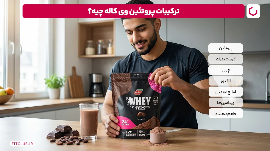 ترکیبات پروتئین وی کاله چیست؟ | فیت کلاب