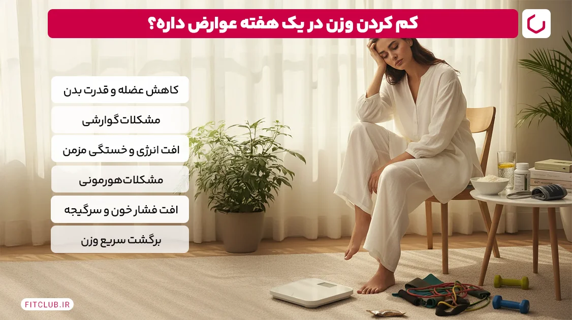 كم كردن وزن در يك هفته عوارض داره؟ | فیت کلاب