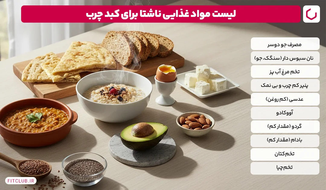 لیست مواد غذایی ناشتا برای کبد چرب | فیت کلاب