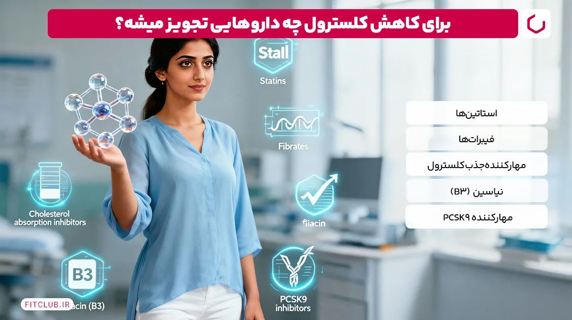 برای کاهش کلسترول چه داروهایی تجویز می‌شوند؟ | فیت کلاب