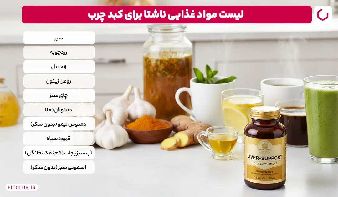 لیست مواد غذایی ناشتا برای کبد چرب | فیت کلاب