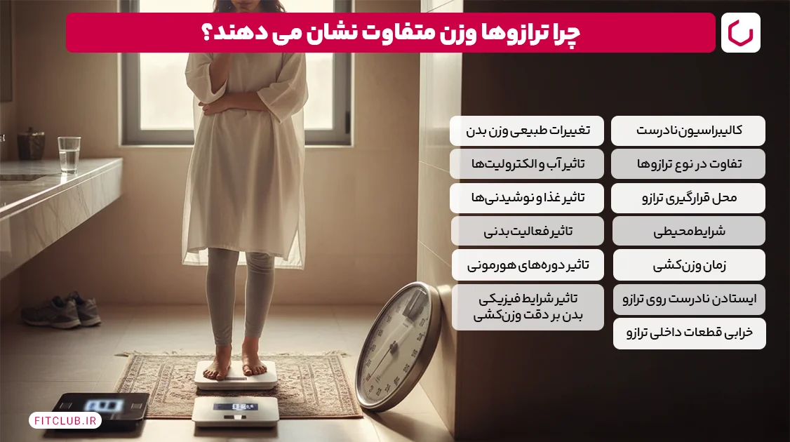 چرا ترازوها وزن متفاوت نشان می دهند؟ | فیت کلاب