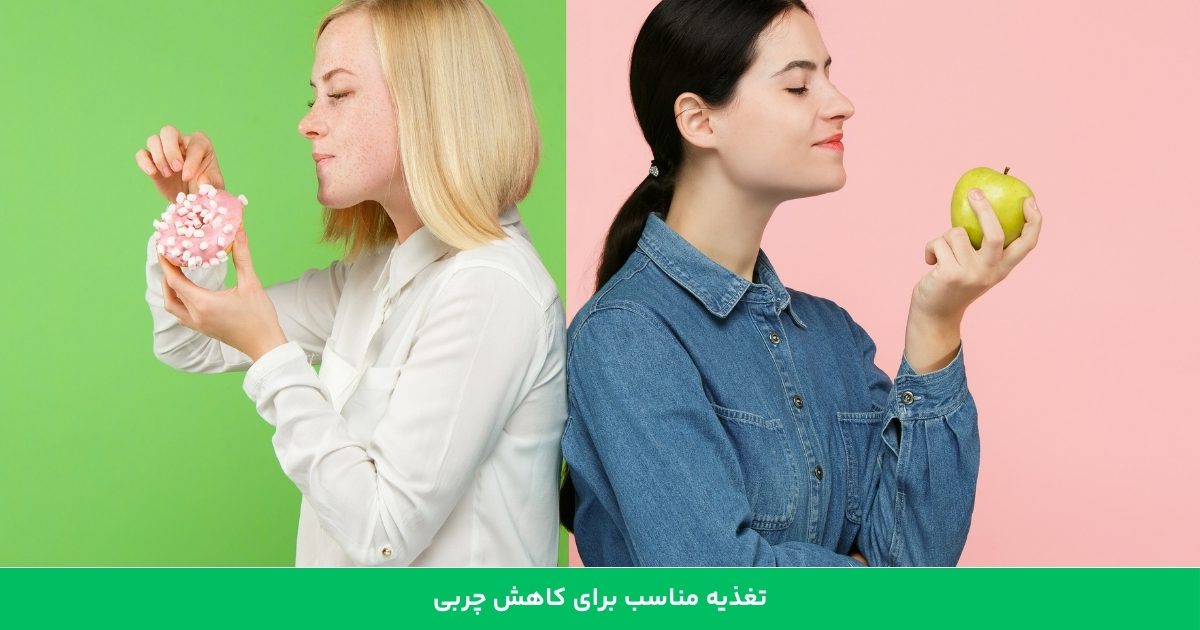 تغذیه مناسب برای کاهش چربی